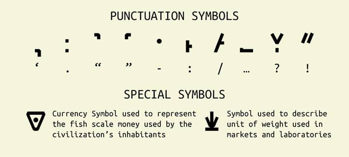 Wanakti_Symbols